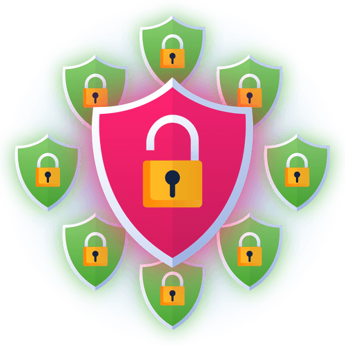 CultureAI Solutions MFA Identify Security Gaps